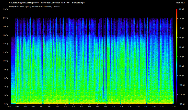 01   Flowers mp3 png
