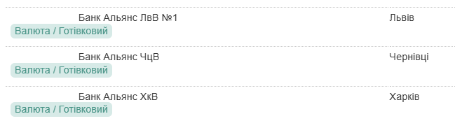 Альянс відд по валюті 2 2026 02 10 182044 png