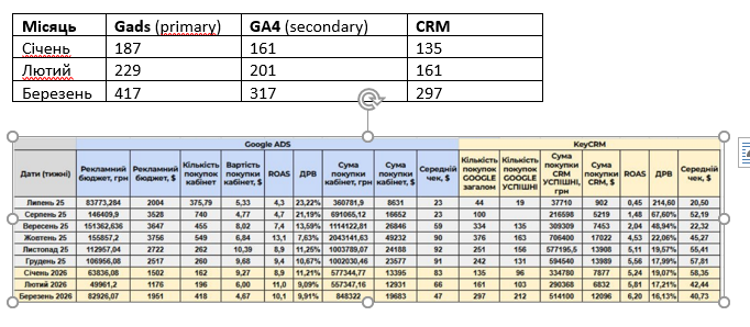 2026 04 07 17 43 26 png