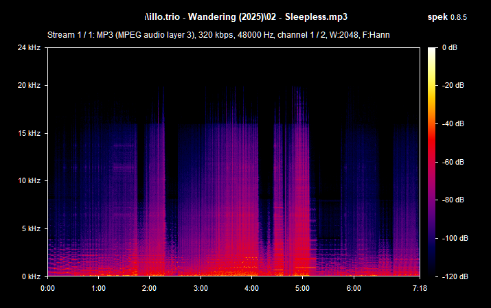 02   Sleepless mp3 png