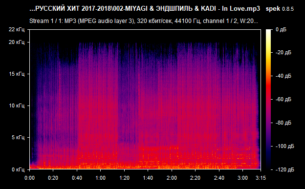 002 MIYAGI   ЭНДШПИЛЬ   KADI   In Love mp3 png