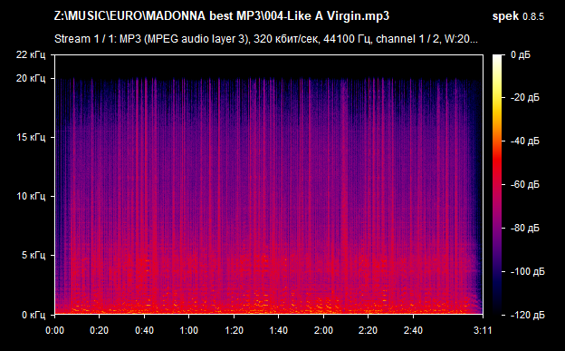 004 Like A Virgin mp3 png