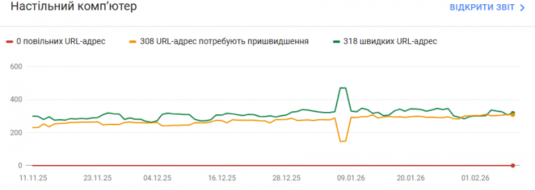 2026 02 09 14 24 21 png