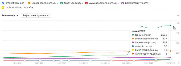 2026 02 13 13 03 31 png