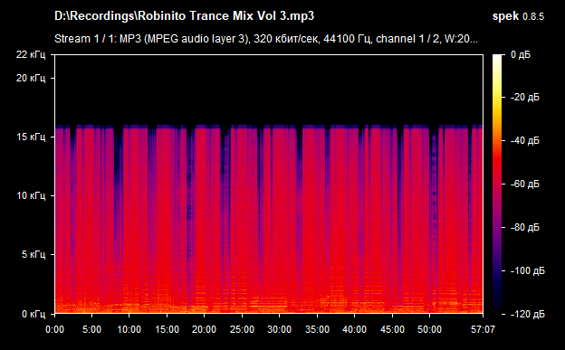 Robinito Trance Mix Vol 3 mp3 png