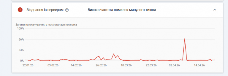 2026 04 22 17 28 35 png