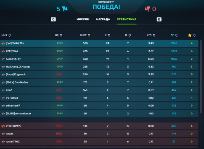 2025 06 02 18 53 13 png