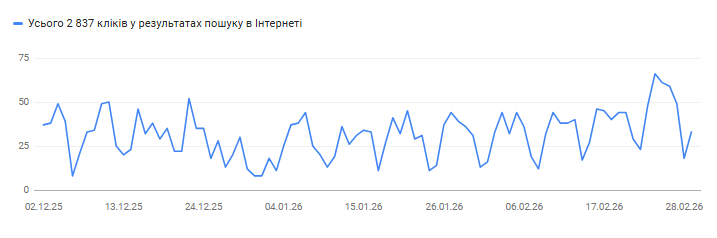 2026 03 03 19 34 28 png