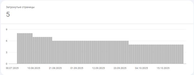 2025 10 28 09 20 43 png