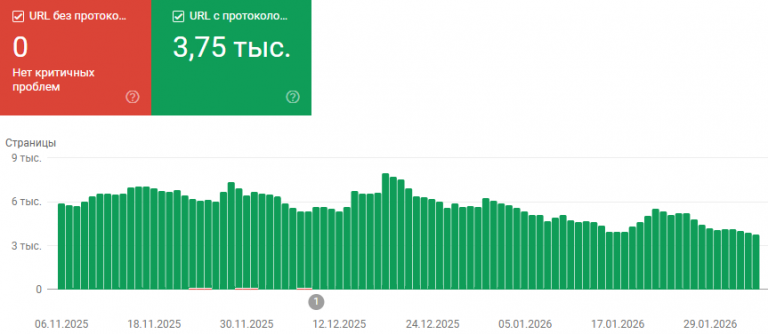 2026 02 04 22 08 00 png