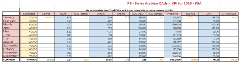 2026 02 02 12 20 03 png