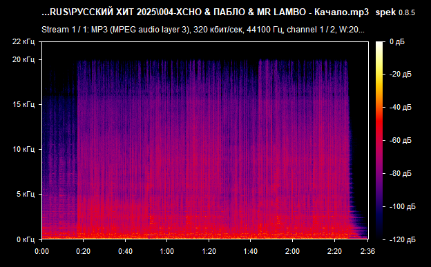 004 XCHO   ПАБЛО   MR LAMBO   Качало mp3 png