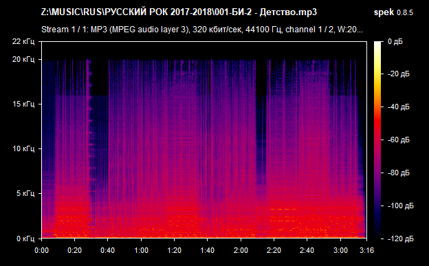 001 БИ 2   Детство mp3 png