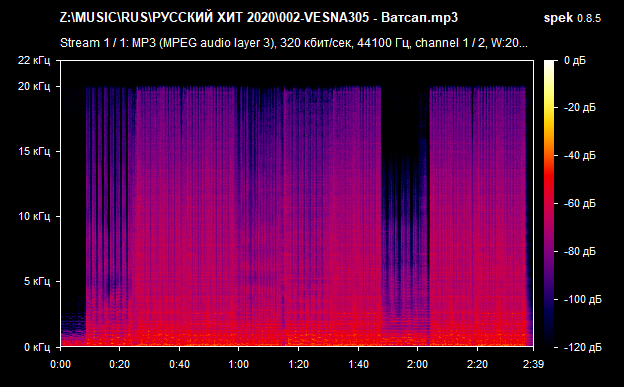 002 VESNA305   Ватсап mp3 png
