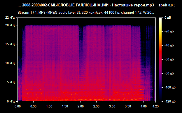 002 СМЫСЛОВЫЕ ГАЛЛЮЦИНАЦИИ   Настоящие герои mp3 png