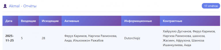 2025 11 25 17 28 33 png