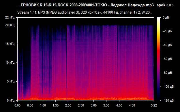 001 TOKIO   Ледокол Надежда mp3 png