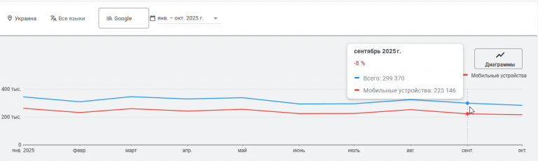 2025 11 21 12 12 27 png