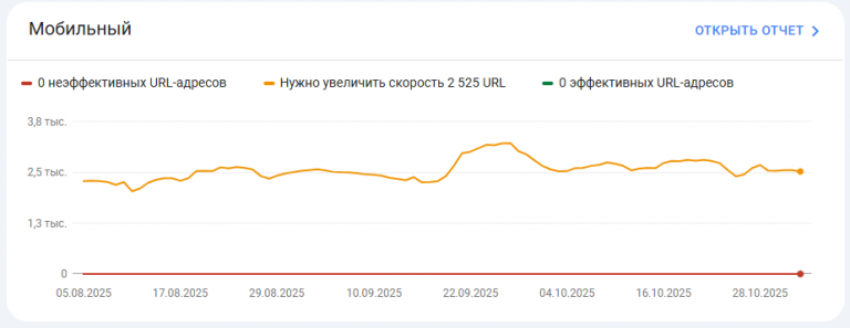 2025 11 03 10 09 48 png