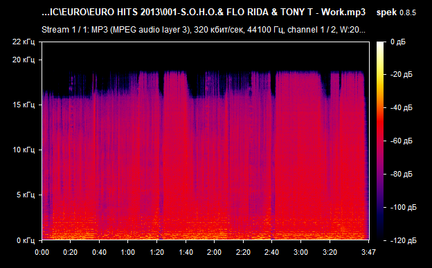 001 S O H O   FLO RIDA   TONY T   Work mp3 png