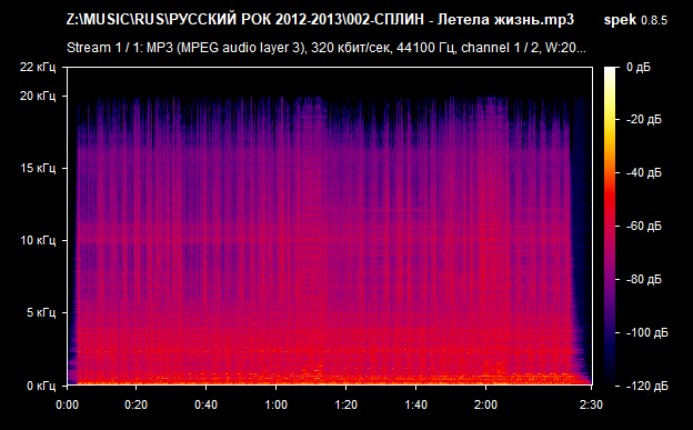 002 СПЛИН   Летела жизнь mp3 png