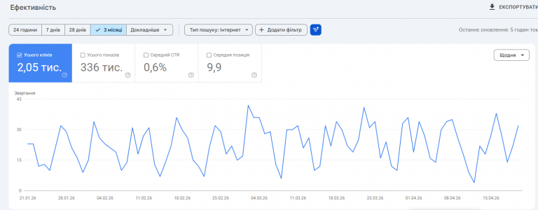 2026 04 22 10 10 38 png